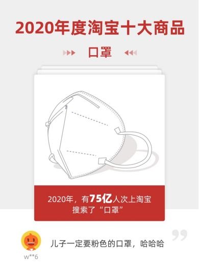 最具煙火氣的年終盤點(diǎn)出爐 淘寶年度十大商品，日用口罩的溫情記憶